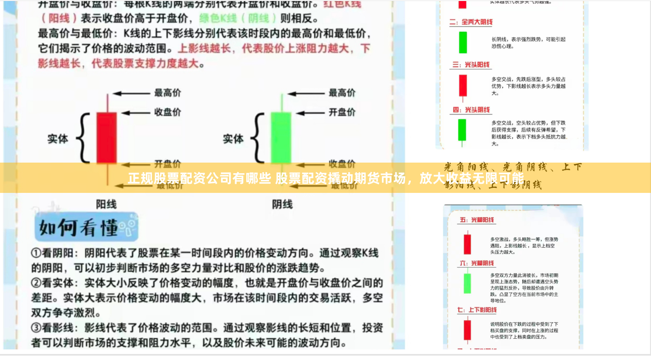 正规股票配资公司有哪些 股票配资撬动期货市场，放大收益无限可能
