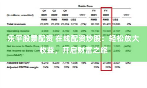 乐平股票配资 在线配资炒股：轻松放大收益，开启财富之旅