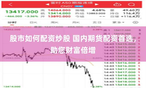 股市如何配资炒股 国内期货配资首选,助您财富倍增