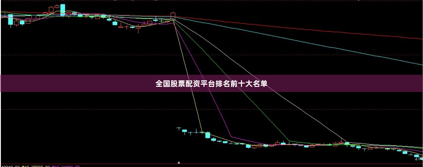 全国股票配资平台排名前十大名单