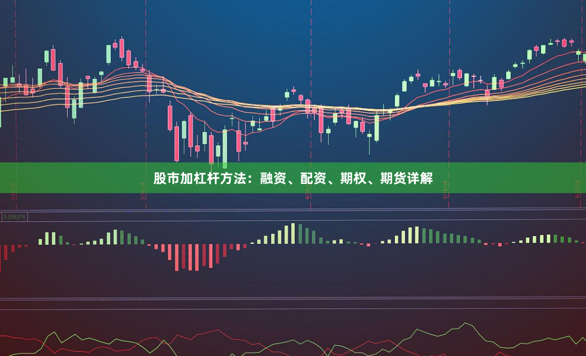 股市加杠杆方法：融资、配资、期权、期货详解